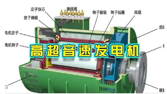 奈曼颠覆你对发电方式的认知！中国革命性发电机公开揭秘 